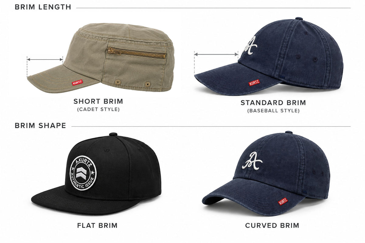 BRIM LENGTH & SHAPE.